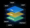 Data Theorem, Inc.